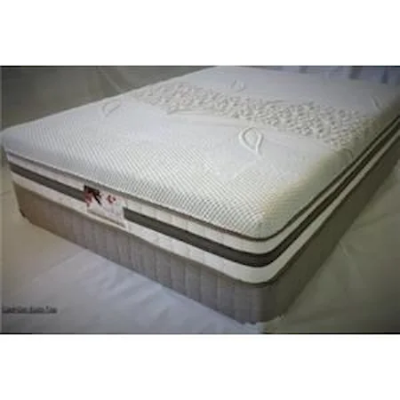 Cool-Gel Euro-Top Queen Mattress Only